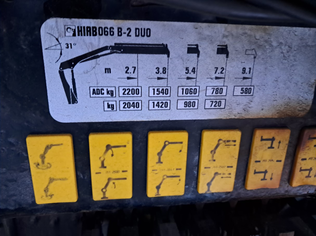 MAN TGL 8.150 Hiab 066B-2 kuva 7